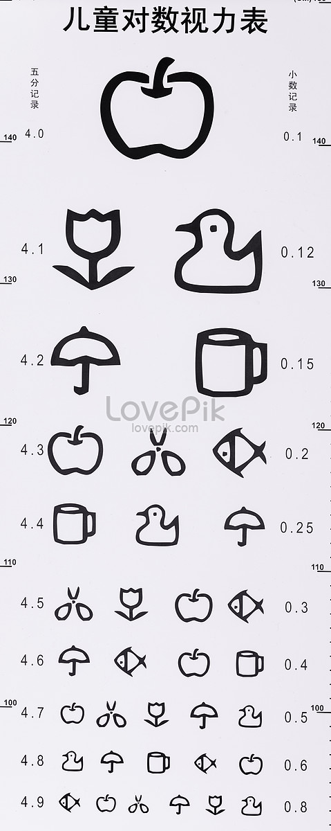 Visual Acuity Chart Picture And HD Photos | Free Download On Lovepik