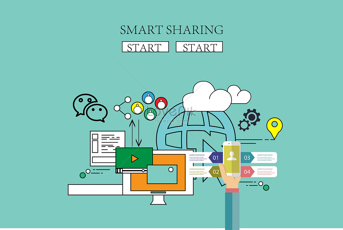 Smart sharing