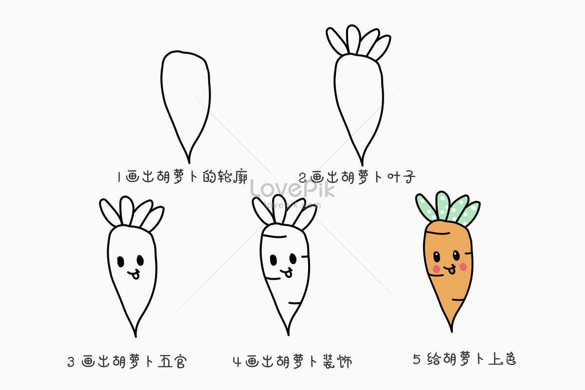 Premium Vector | Cute carrot cartoon. carrot clipart vector illustration |  Vegetable cartoon, Clip art, Carrot drawing