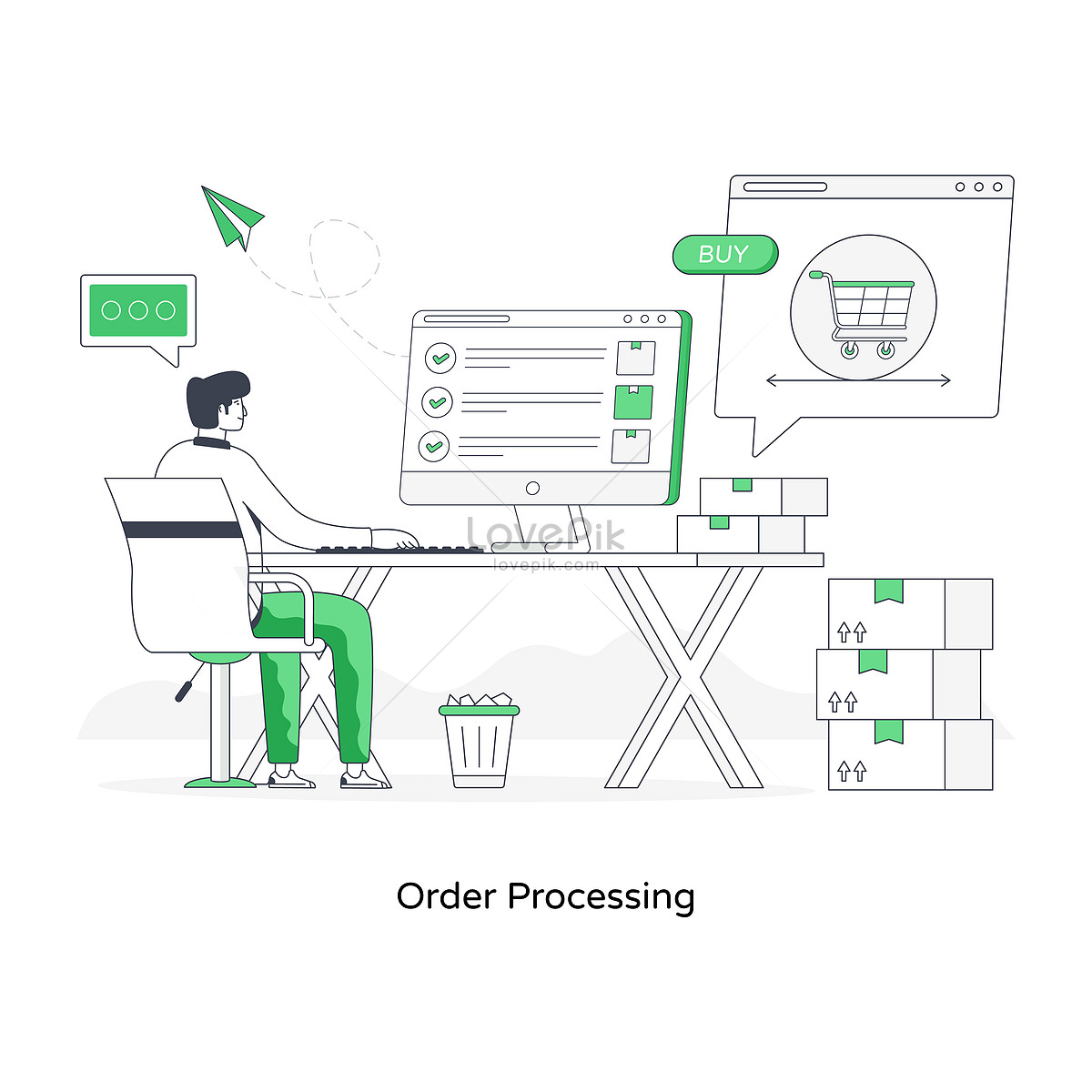 Order processing