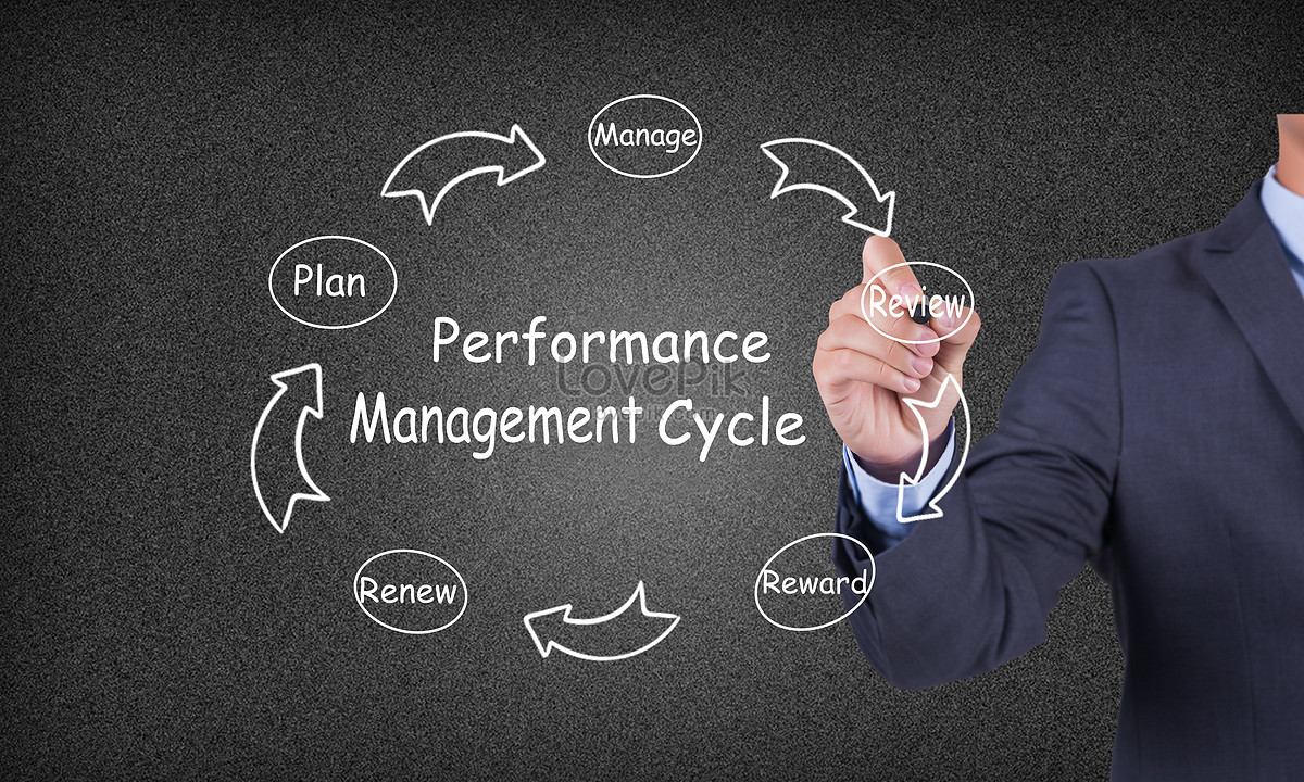 S manager. Бизнес перформанс менеджмент. Performance в бизнесе. Форма для Performance Management. Эффективные продажи картинки.